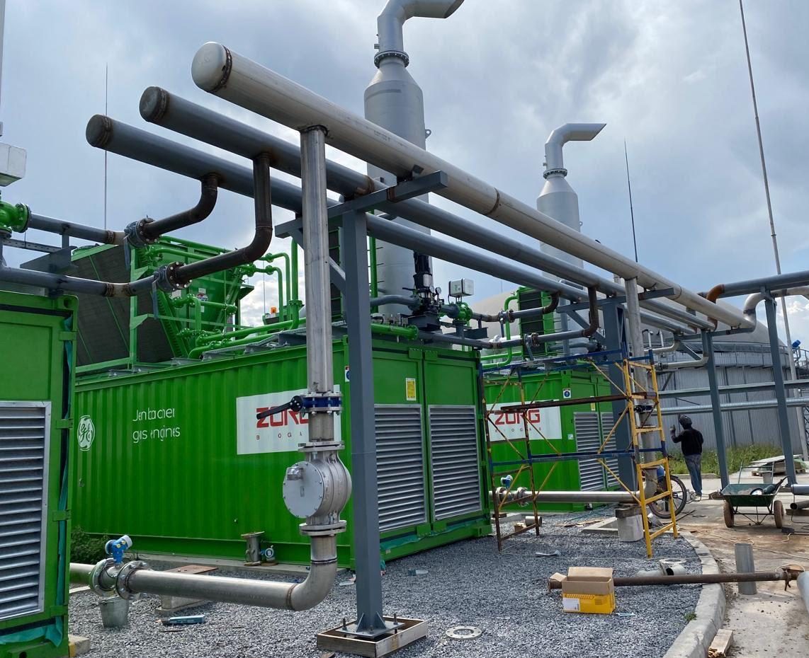 біогазова когенераційна установка